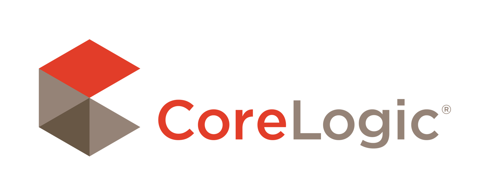 corelogic